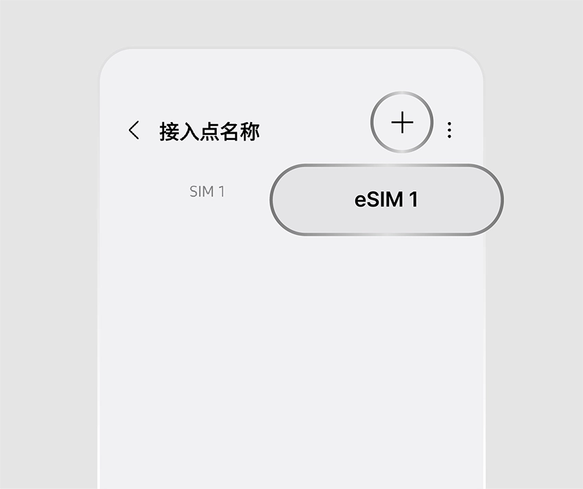 apn3