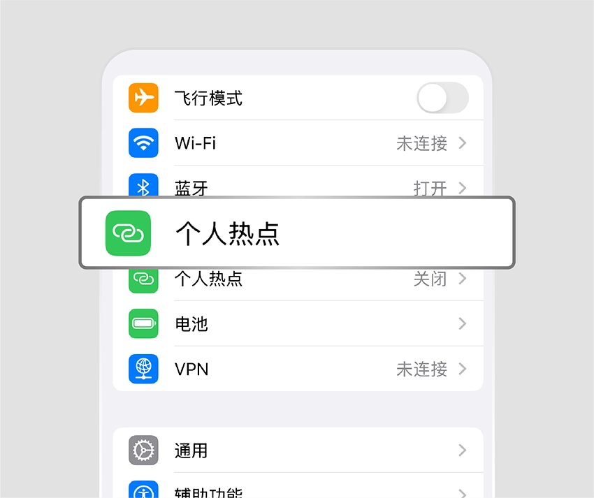 apn1